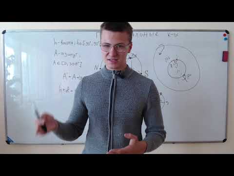 Видео: Горизонтальные координаты Небесная сфера