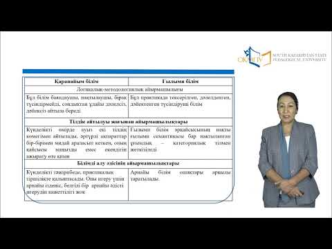 Видео: Ғылымды дүниетанымдық негіздеу. Ғылымның қызметтері