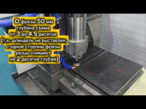 Видео: Часть 8. Пробую фрезеровать с невыставленным шпинделем. Первый пуск фрезерного полимергранитного 