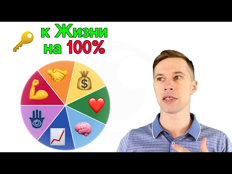 Видео: Основы Основ – полный Мастер-Класс