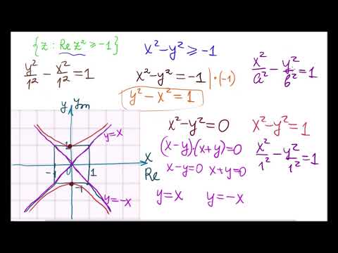 Видео: Область на комплексной плоскости. Re z^2=-1.  Гипербола