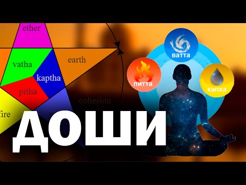 Видео: КАК ПОЗНАТЬ СЕБЯ? ДОШИ.