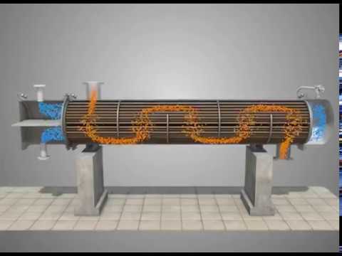 Видео: Теплообменник водяной