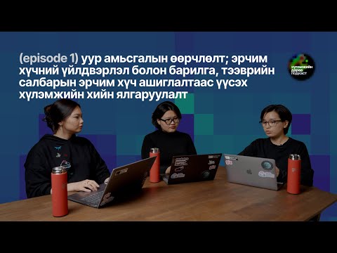 Видео: Хүлэмжийн дараа подкастын 1-р анги 🟢 Уур амьсгалын өөрчлөлтийн подкаст