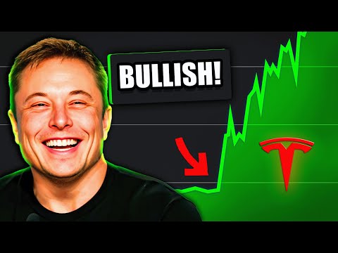 Видео: Акции Tesla $TSLA ожидают параболического движения