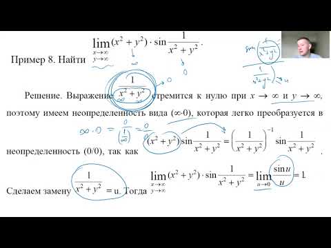Видео: Функции нескольких переменных. Теория. Предел и непрерывность