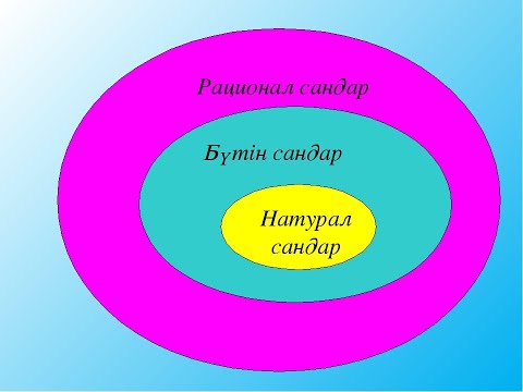 Видео: Сандар жиыны 10 минутта (Натурал, бүтін, рационал және иррационал сандар, НАҚТЫ сандар)