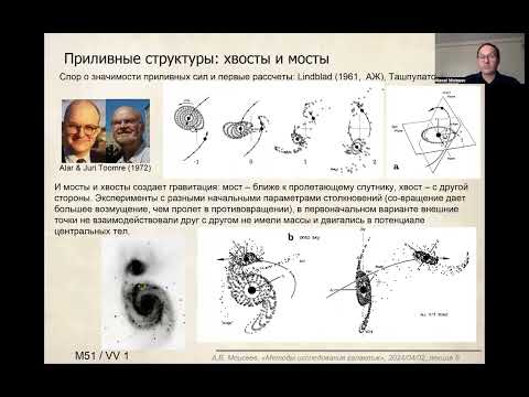 Видео: Методы исследования галактик.  Лекция 8. (Алексей Моисеев)