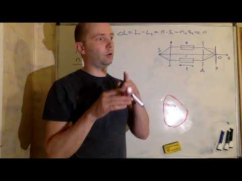 Видео: Интерференция - 9. Задача И4.87 (интерферометр)