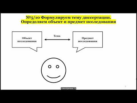 Видео: 5  Тема диссертации, объект и предмет исследования