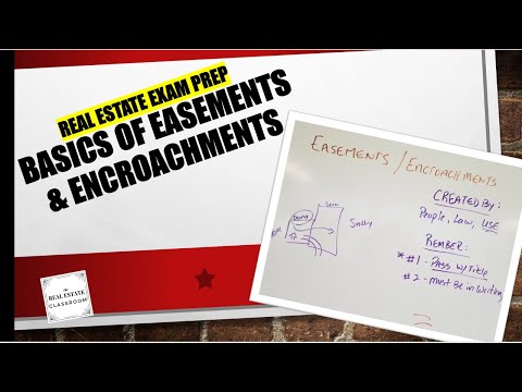 Видео: Основы сервитутов и посягательств | Видеоролики для подготовки к экзамену по недвижимости