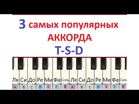 Видео: 3 Хитовых аккорда
