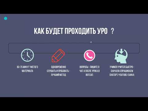 Видео: Canva для начинающих - Урок 2 -- Октябрь 2023