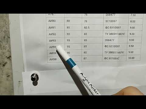 Видео: Лифан КР500 на бензине АИ 95