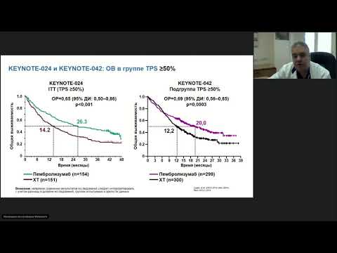 Видео: Лекарственная терапия НМРЛ. Опухоли головы и шеи