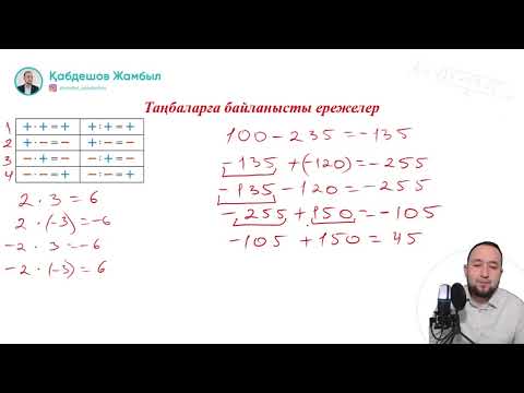 Видео: 1. Сандар / ҰБТ МАТЕМАТИКА