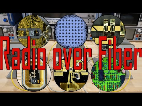 Видео: TSP #268 — Магия радиосвязи по оптоволокну! Методы анализа, характеристики и измерения оптических...