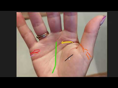 Видео: Сложная личная жизнь. Разочарование. Линии брака, линия судьбы, линия негатива. Хиромантия