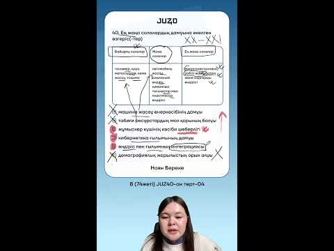 Видео: ГЕОГРАФИЯ | БЕРЕКЕ АПАЙ | НҰСҚА ТАЛДАУ