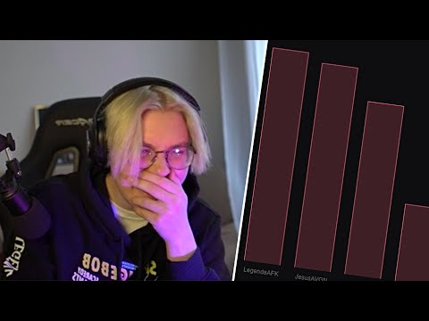 Видео: ДРЕЙК СМОТРИТ TWITCHLOGGER