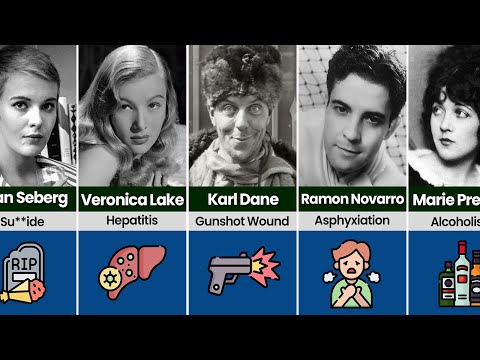 Видео: Звезды Голливуда, умершие без семьи и друзей