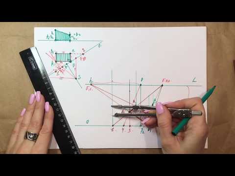 Видео: Построение перспективного изображения методом архитекторов: требования к точке стояния и углу зрения