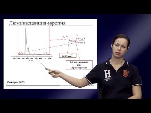 Видео: Уточникова В.В. - Люминесценция - 5. Измерение люминесцентных характеристик