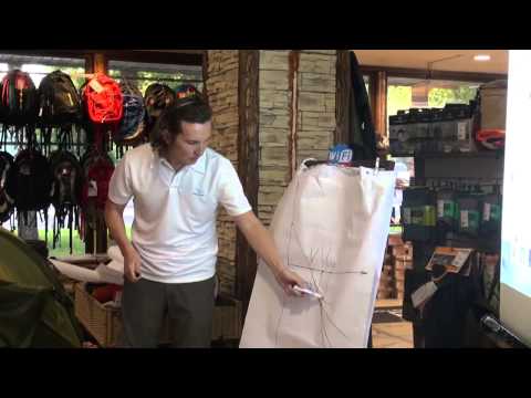 Видео: Лекция Алексей Тарасова и Сергея Костромитина по маршрутным  полётам