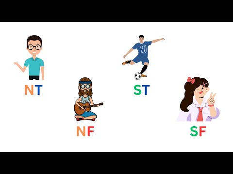 Видео: Интуиция (N)/сенсорика (S) + мышление (T)/чувство (F)