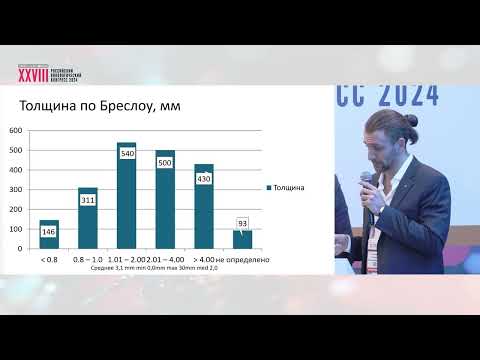 Видео: Биопсия сторожевого лимфатического узла при меланоме кожи: опыт двух центров