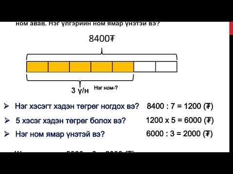 Видео: ХЭСГИЙН БОДЛОГО