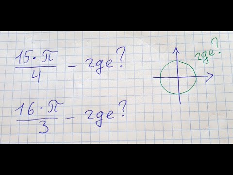 Видео: Координаты точек на числовой окружности, часть 5. Алгебра 10 класс.