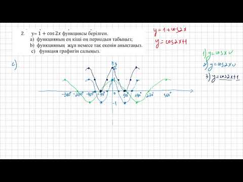 Видео: 10 сынып алгебра 1 тоқсан бжб