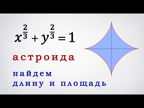 Видео: Астроида: найдем площадь и длину через определенный интеграл