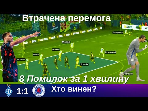 Видео: Ліга Чемпіонів: Динамо - Рейнджерс (1:1) | Детальний аналіз пропущеного голу на останній хвилині