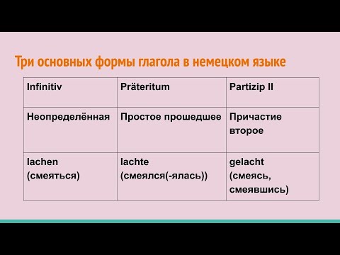 Видео: Видеоуроки немецкого языка. Видео №18 "Три основных формы глагола" @sprachvielfalt