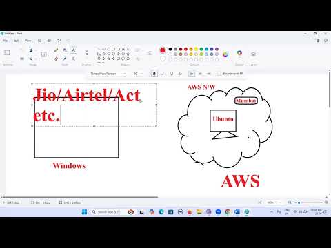 Видео: AWS EC2 для AWS Data Engineering, часть 5, Amazon Webservices, AWS Data Engineering