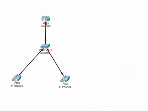 Видео: 1.Основы IP телефонии на Cisco Packet Tracer .Урок №1