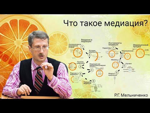 Видео: Что такое медиация?