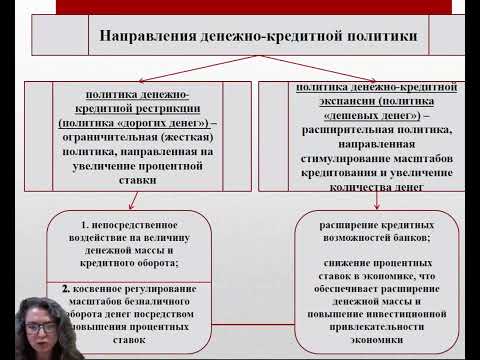 Видео: Денежно-кредитное регулирование экономики
