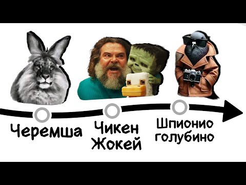 Видео: ВСЕ МЕМЫ АПРЕЛЯ