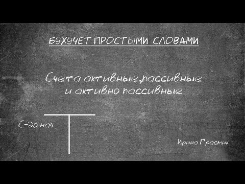 Видео: Счета активные,пассивные и активно пассивные