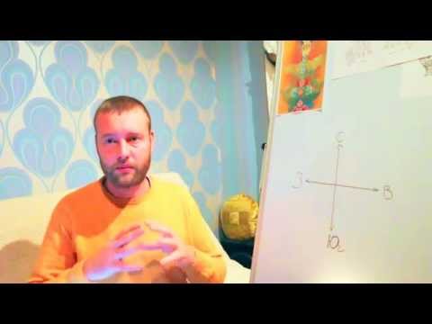 Видео: В каком направлении лучше спать головой и почему ?