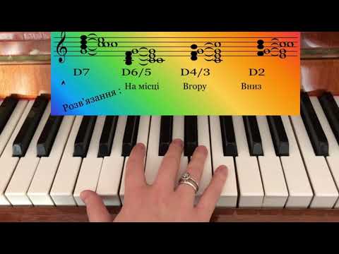 Видео: Домінантовий септакорд та його обернення