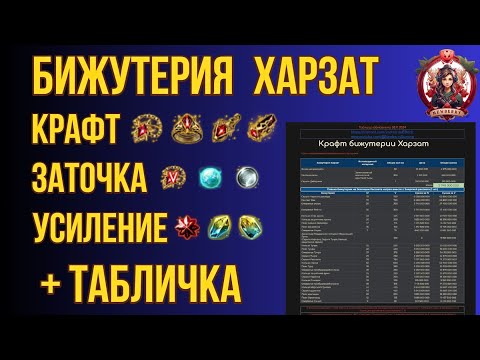 Видео: [BDO] 💰 КАК СОЗДАТЬ И УСИЛИТЬ ХАРЗАТ / ПОДРОБНЫЙ РАСЧЕТ + ТАБЛИЦА #харзат #bdo