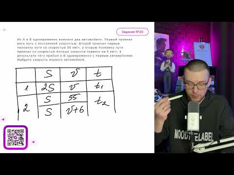 Видео: Из А в В одновременно выехали два автомобиля. Первый проехал весь путь с постоянной скоростью - №