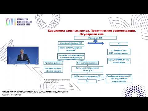 Видео: Редкие опухоли. Рак придатков кожи
