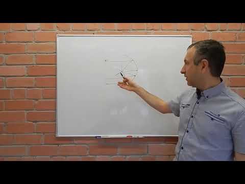 Видео: Уроки потребителю: Антенны 3G 4G mimo LTE... принципы работы, сравнение, установка,