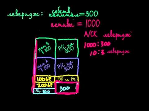 Видео: Банковское дело, часть 10: Знакомство с понятием финансового рычага