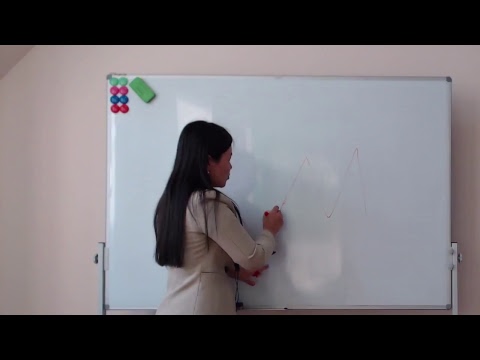 Видео: Географиядан ҰБТ-ға ОНЛАЙН дайындық! 1-ші сабақ.